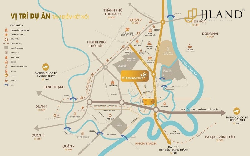 vị trí đắc địa